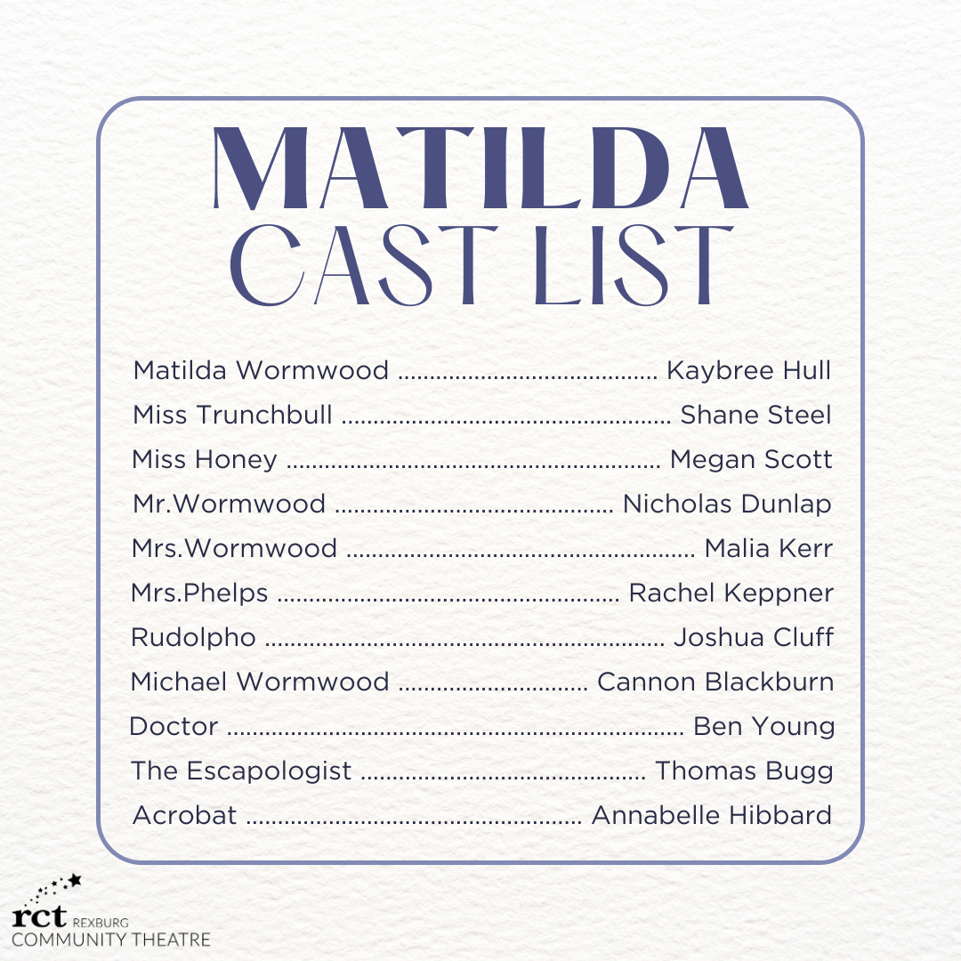Matilda Cast List